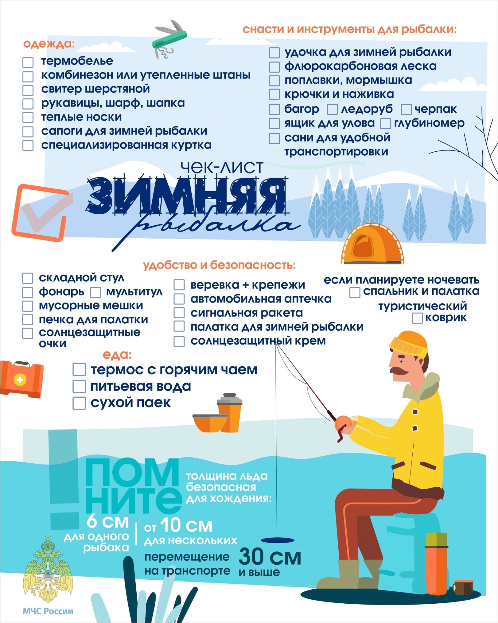 Зимняя рыбалка - чек лист!