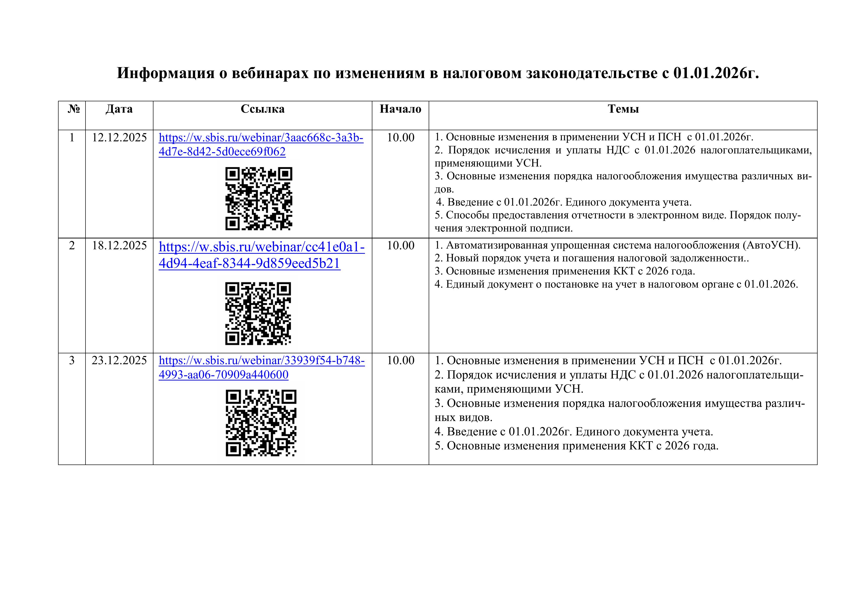 Вебинары Налоговой