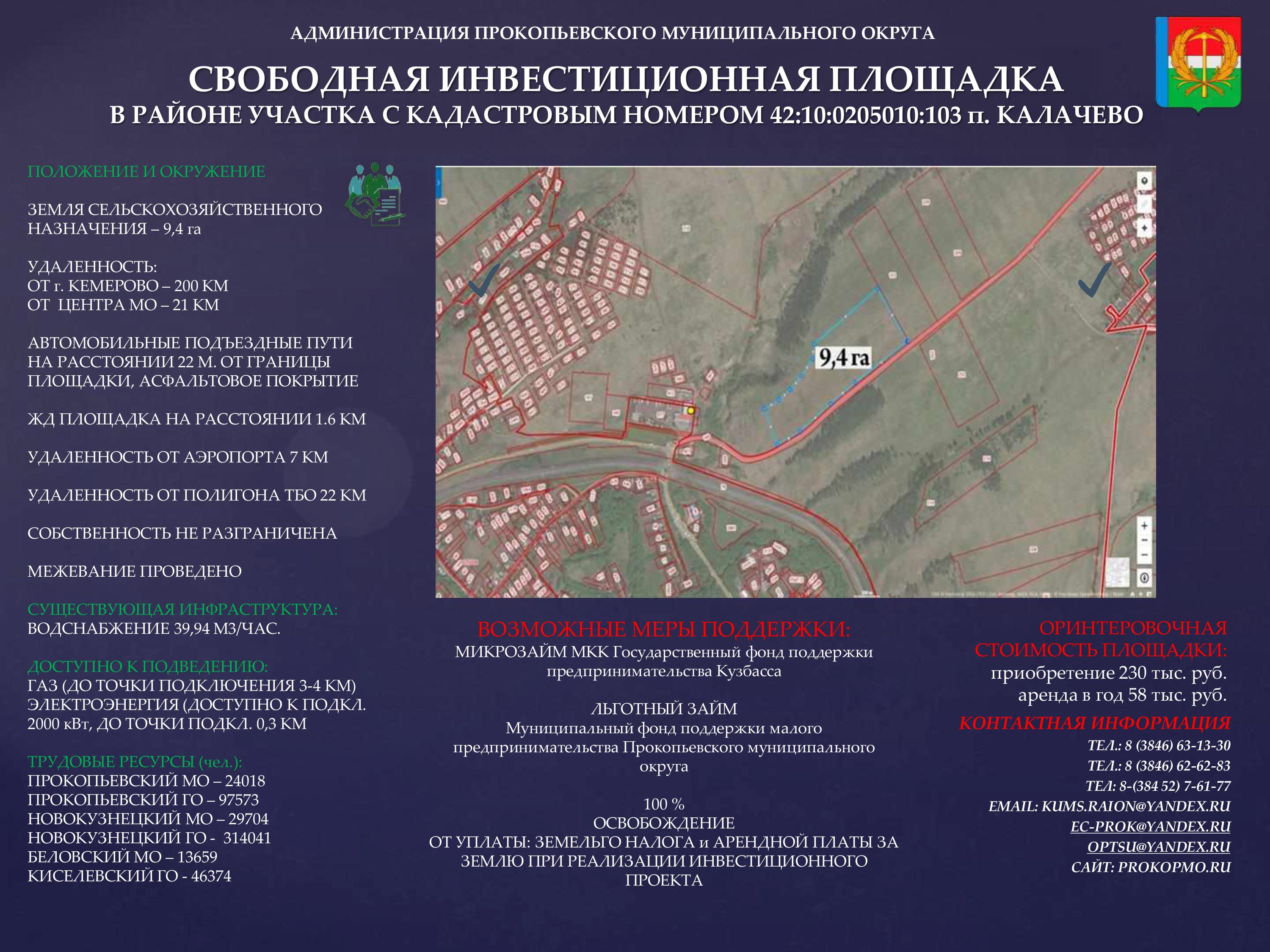 Инвестиционные площадки