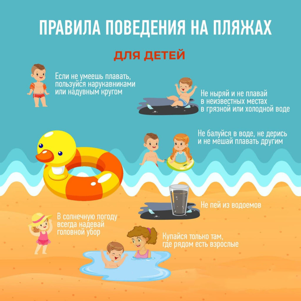 Правила поведения на пляжах для детей