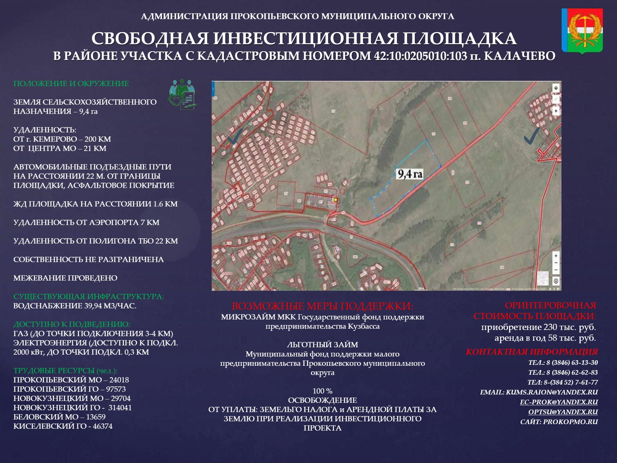 Свободные муниципальные площадки 