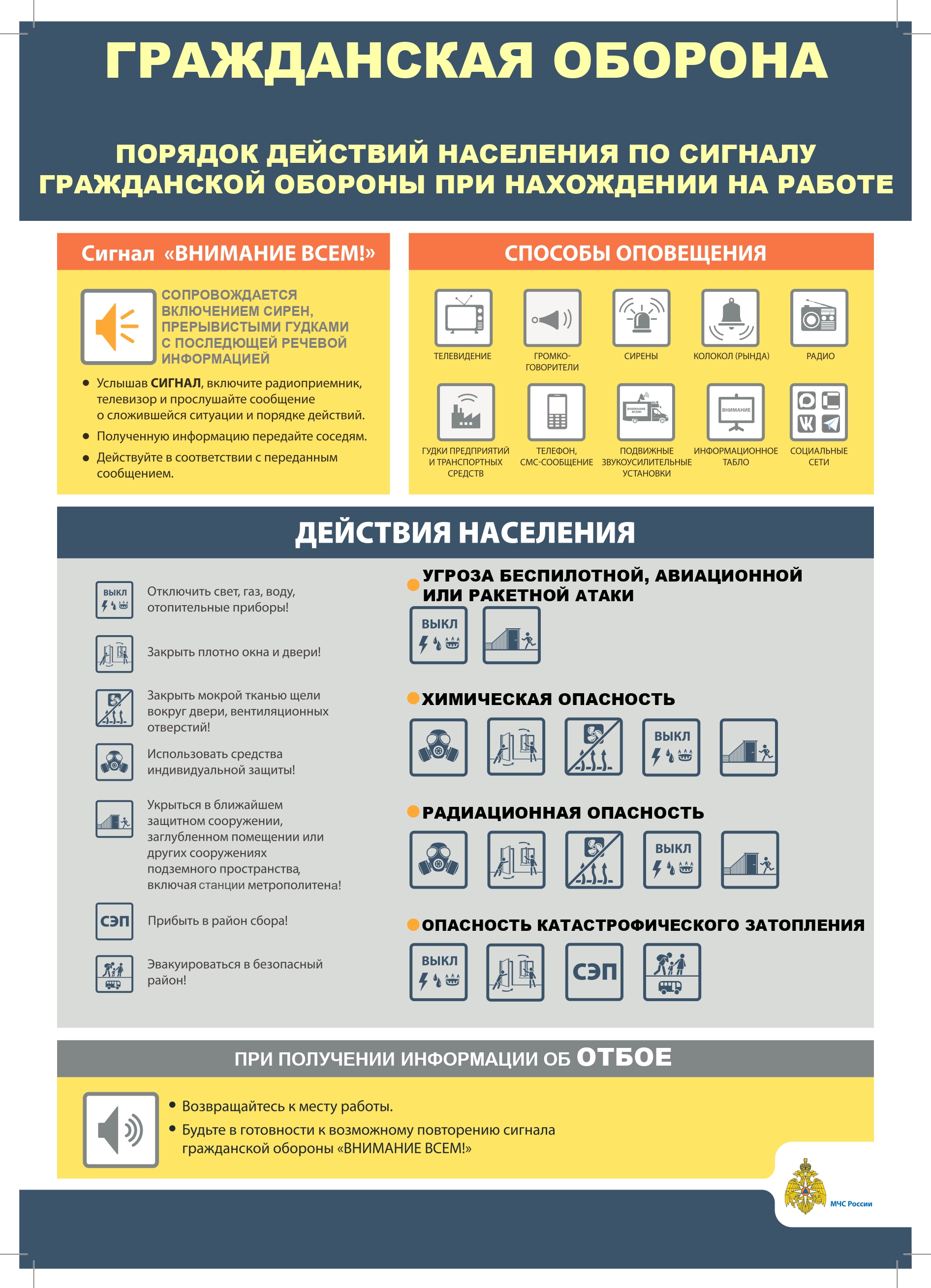 ПОРЯДОК ДЕЙСТВИЙ НАСЕЛЕНИЯ ПО СИГНАЛУ ГРАЖДАНСКОЙ ОБОРОНЫ ПРИ НАХОЖДЕНИИ НА РАБОТЕ