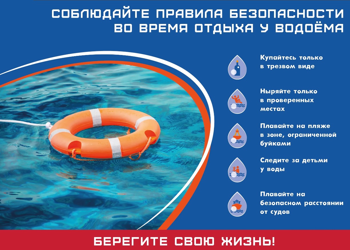 Соблюдайте правила безопасности во время отдыха у водоёма!