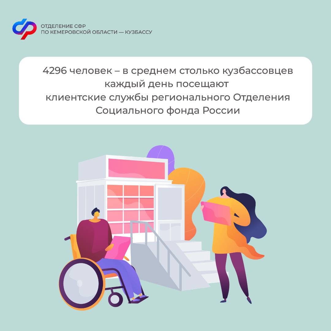 Всего в Кузбассе работают 36 клиентских служб. Единый стандарт обслуживания в них основан на принципах клиентоцентричности.