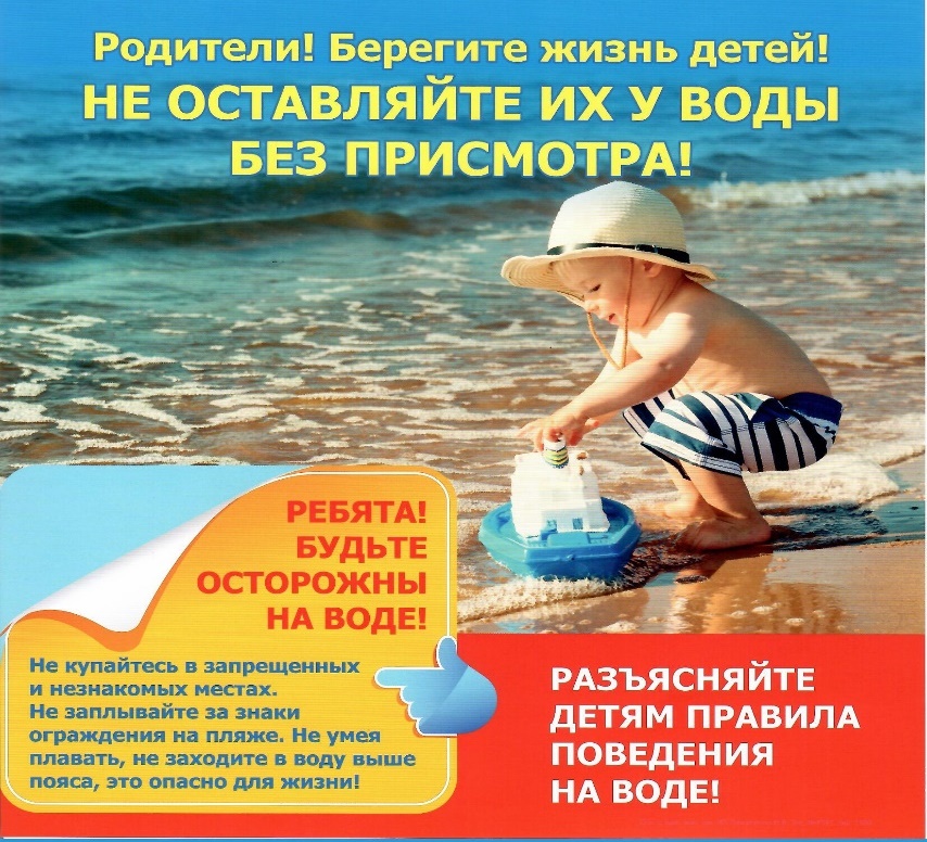 Правила поведения на воде