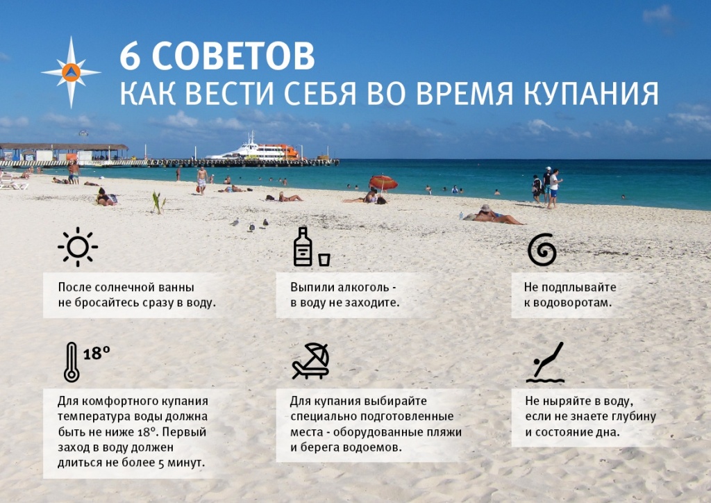 6 советов как вести себя во время купания