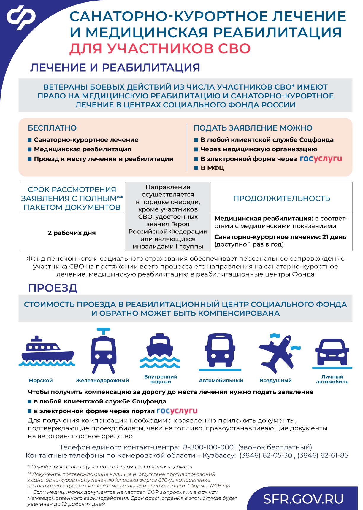 Санаторно-курортное лечение и медицинская реабилитация для участников СВО