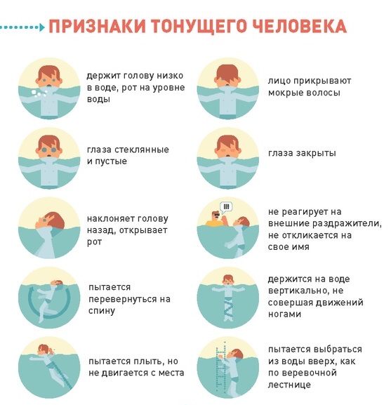 Признаки тонущего человека!!!